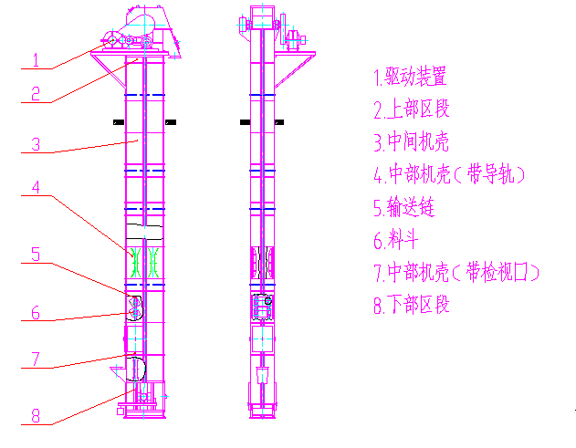 NE、NSE型斗式提升機